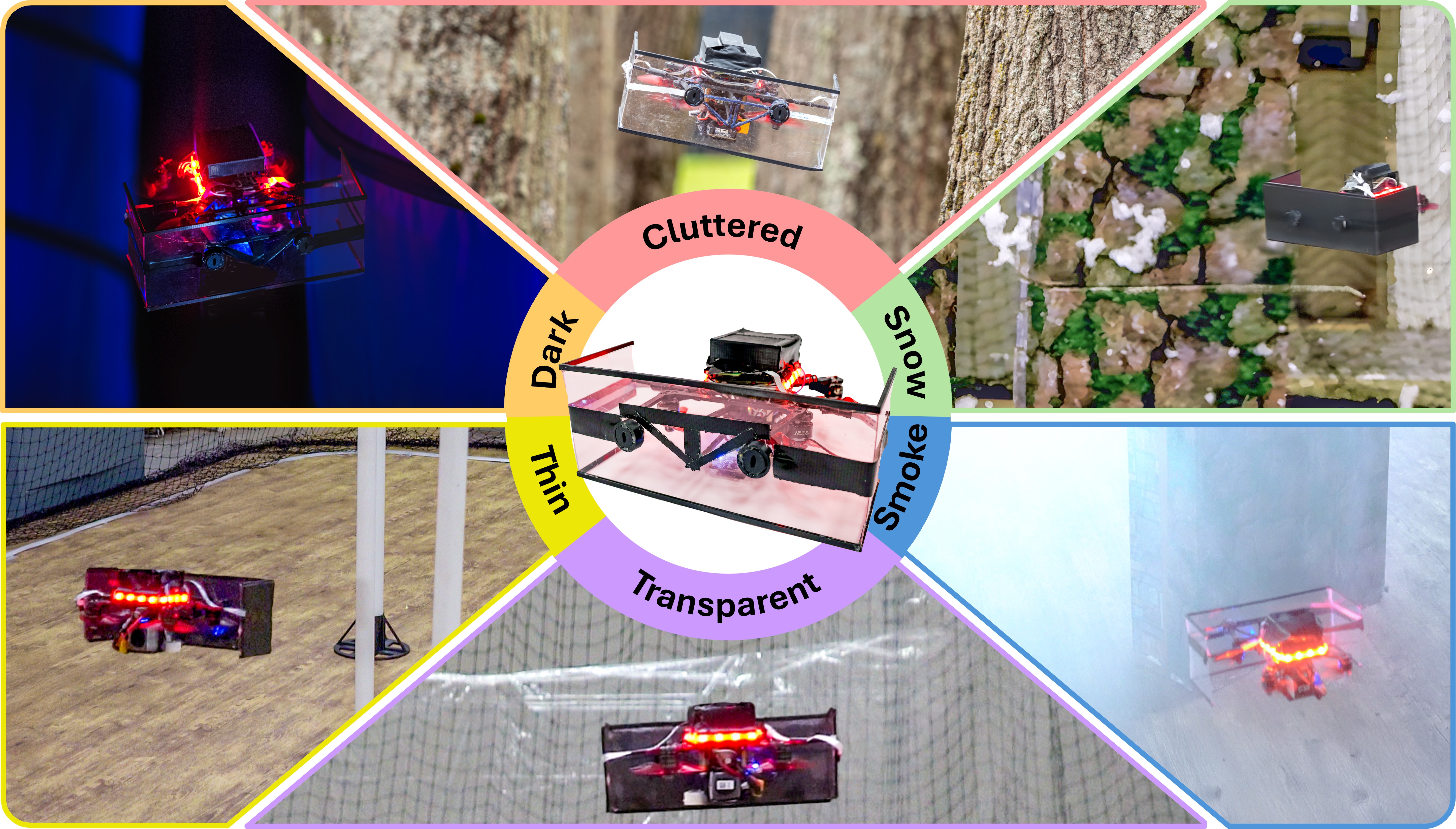 Saranga Echolocation Drone Team WPI